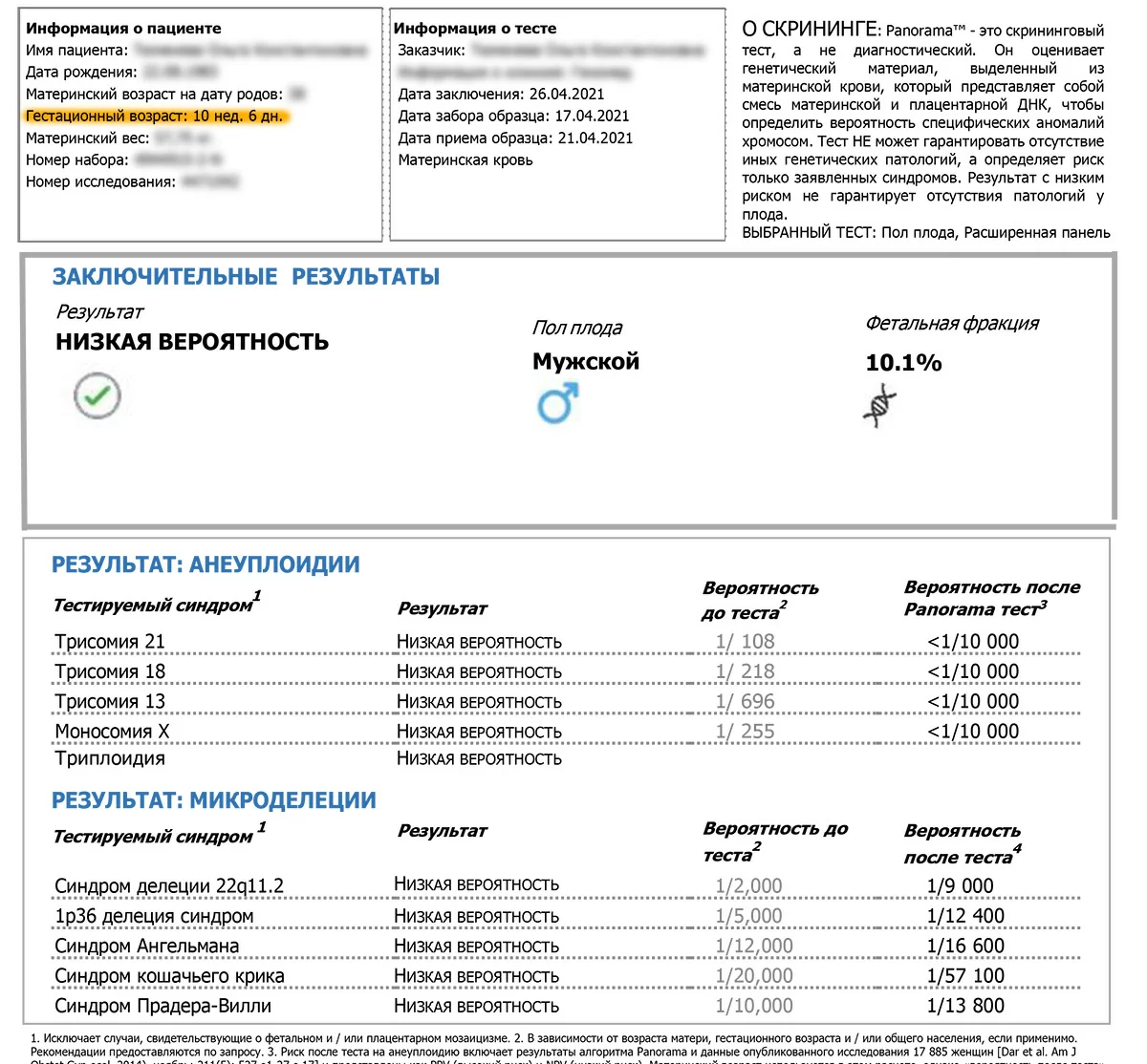 Срок 12 недель и 1 день!